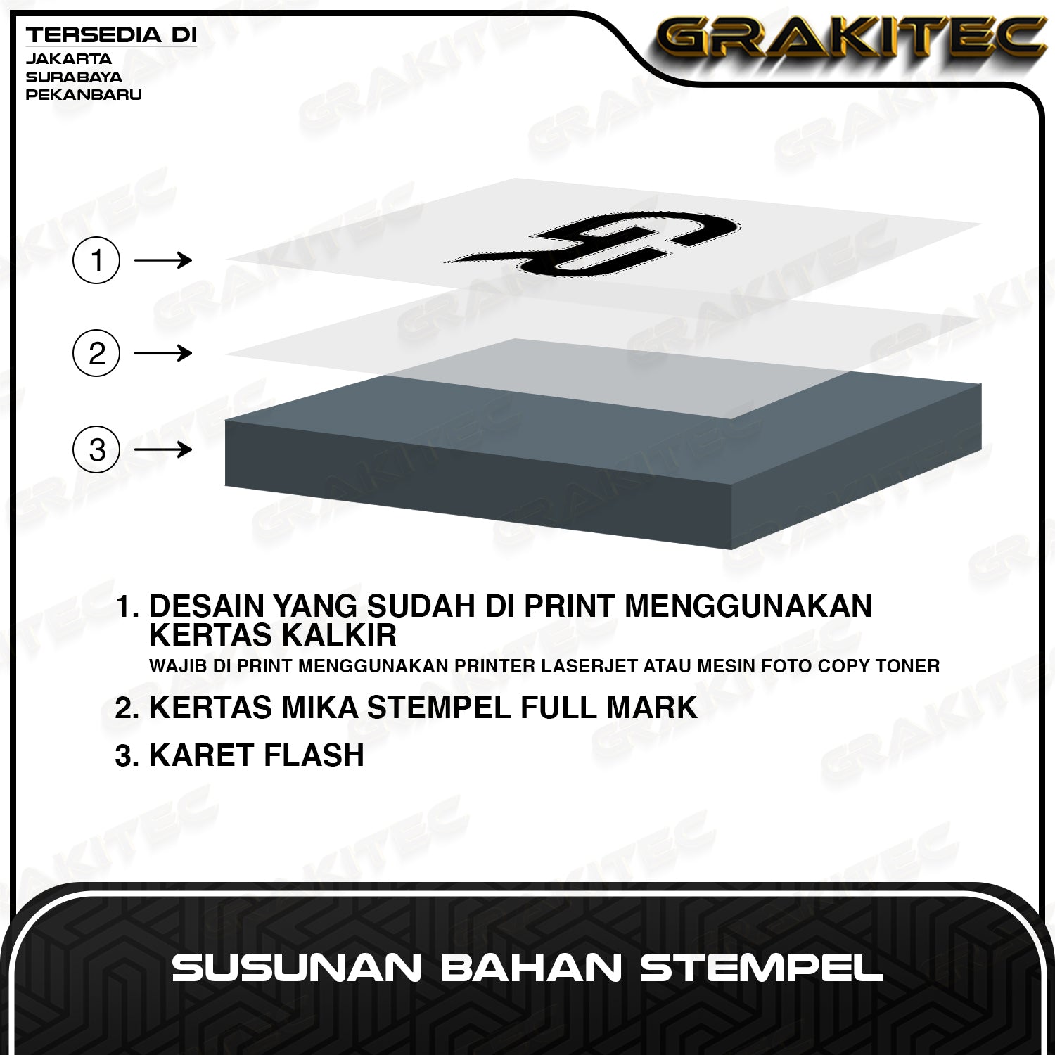 Grakitec Mesin Stempel H6S Putih 3 Lampu - 1x Flash Jadi