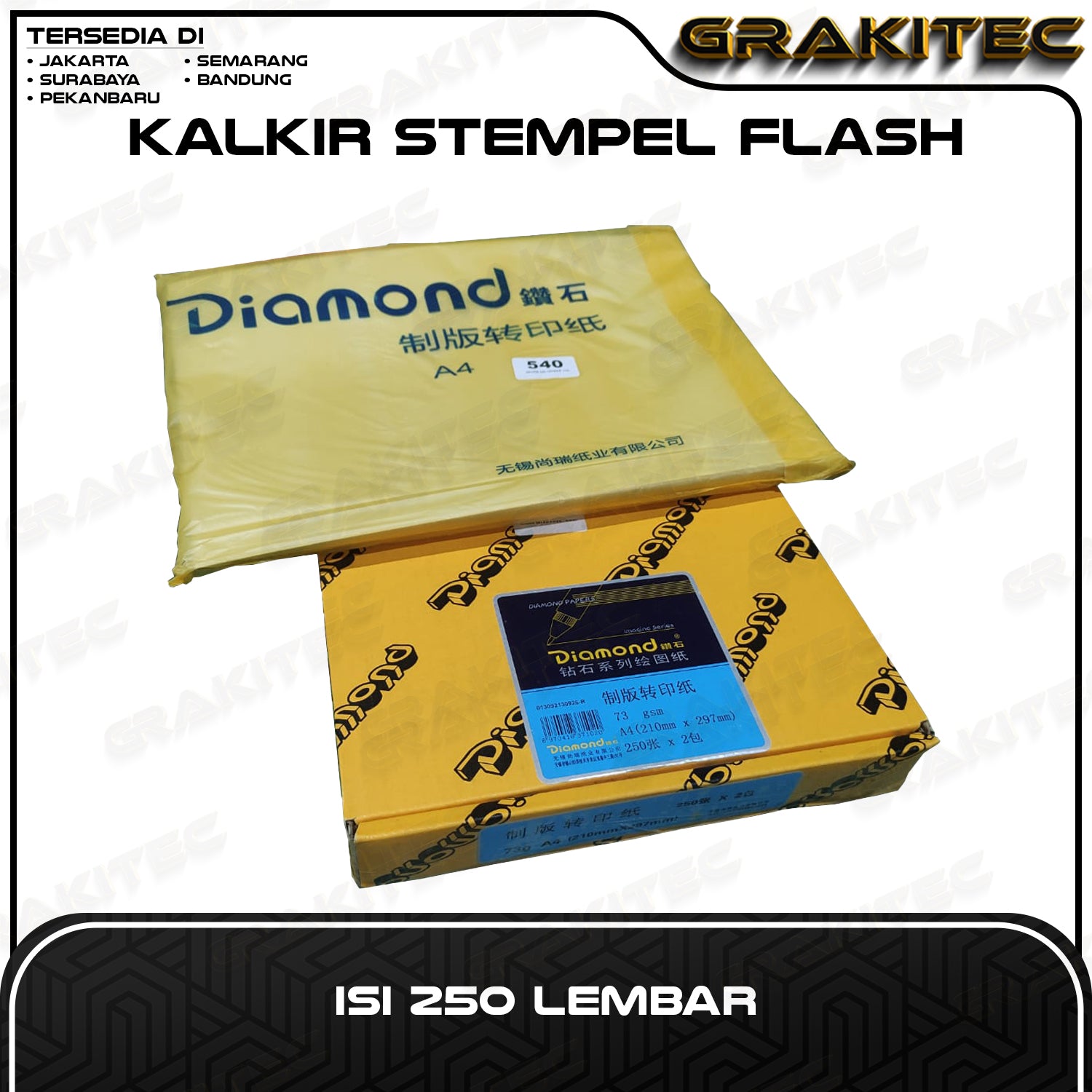 Kertas Kalkir (250 Lembar) / Tracing Paper Ukuran A4 73 Gsm