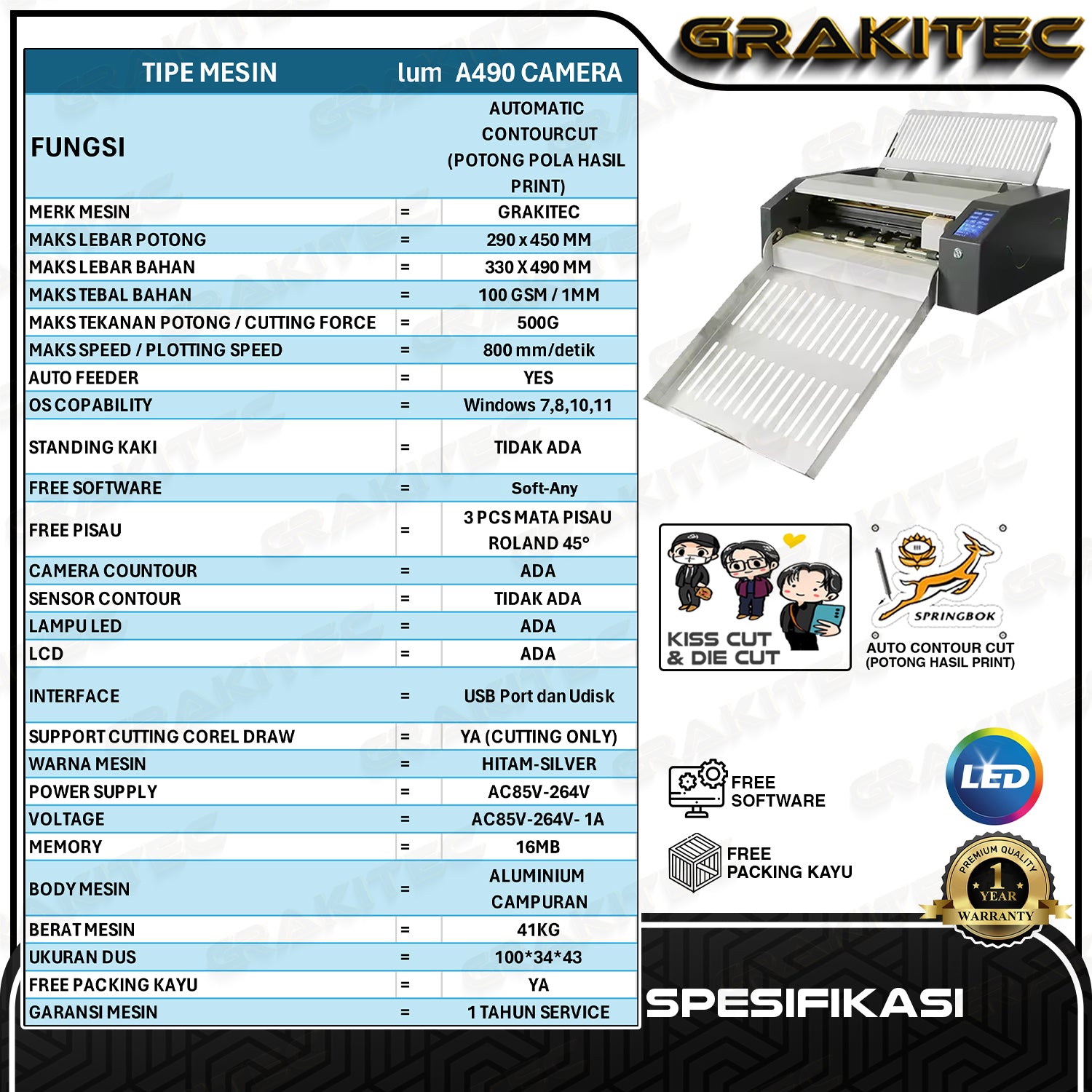 Mesin Cutting Sticker Auto Feeder A490 Camera Auto Contour Cut Grakitec