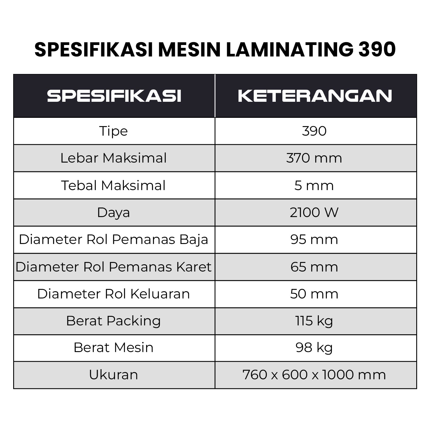 Mesin Laminasi Roll 390 & 520 || Hot Laminator / Laminating Thermal Grakitec