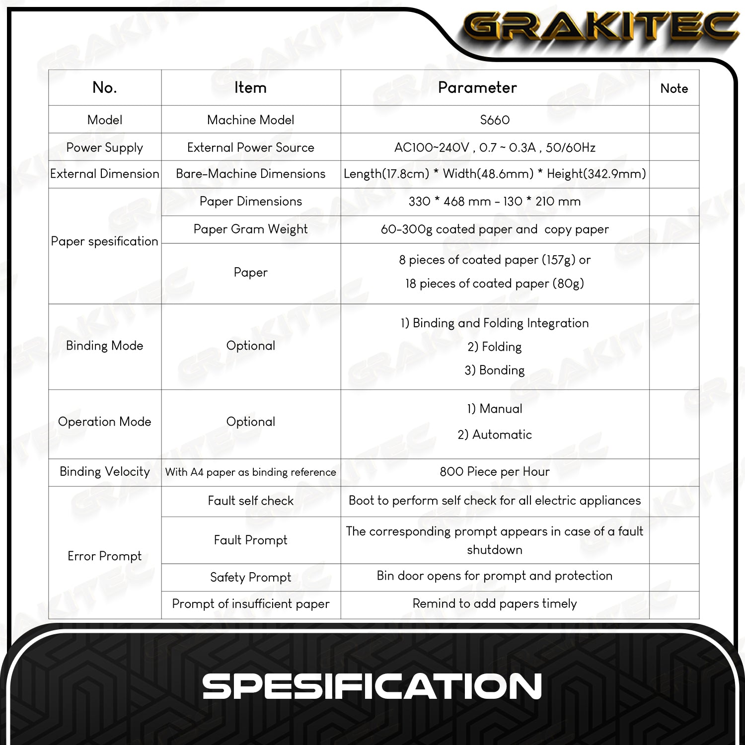 Mesin Booklet Maker A3 | Mesin Staples Lipat Otomatis | Mesin Jilid Stapler Grakitec