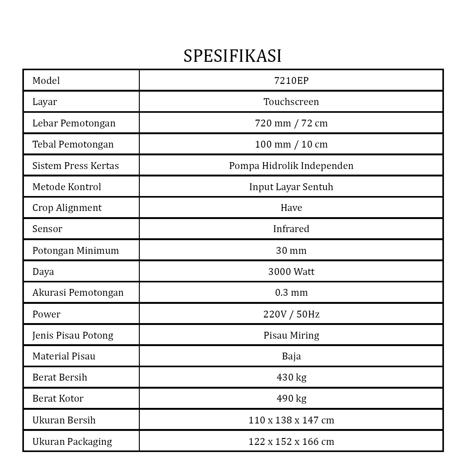 Mesin Pemotong Kertas 7210EP Hydraulic / Hidrolis