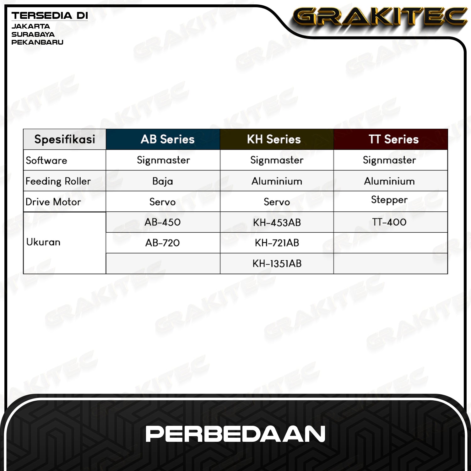 Mesin Cutting Sticker KH-1351AB Pro Auto Contour Cut + Bracket Standing Grakitec